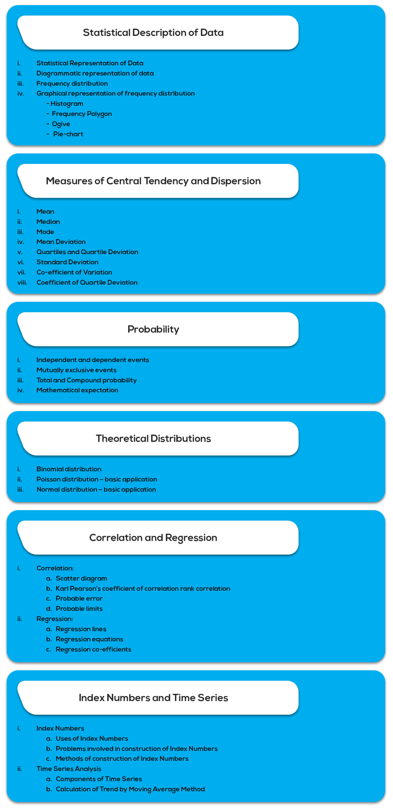 Paper 3: Part C – Statistics 